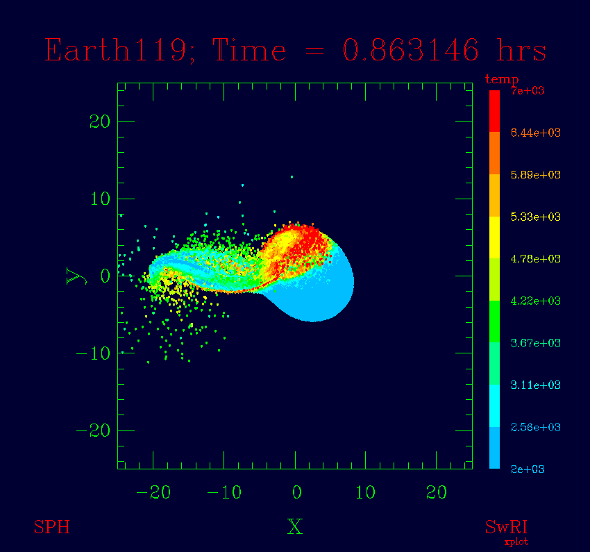 computer-generated image of aftermath of impact, with splash more than one Earth-diameter high