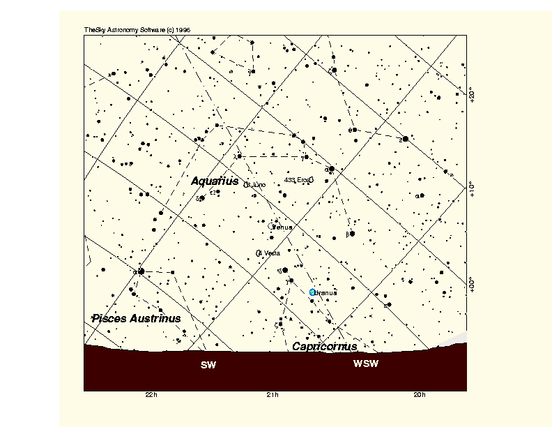 Monthly Sky Chart