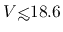 $V {\hbox{\rlap{\hbox{\lower4pt\hbox{$\sim$}}}\hbox{$<$}}}18.6$