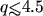 $q {\hbox{\rlap{\hbox{\lower4pt\hbox{$\sim$}}}\hbox{$<$}}}4.5$