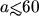 $a {\hbox{\rlap{\hbox{\lower4pt\hbox{$\sim$}}}\hbox{$<$}}}60$