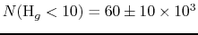 $N({\rm H}_g<10) = 60 \pm 10 \times 10^3$