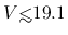 $V{\hbox{\rlap{\hbox{\lower4pt\hbox{$\sim$}}}\hbox{$<$}}}19.1$