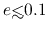 $e {\hbox{\rlap{\hbox{\lower4pt\hbox{$\sim$}}}\hbox{$<$}}}0.1$