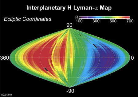 Hydrogen Lyman-Alpha Spectrum diagram