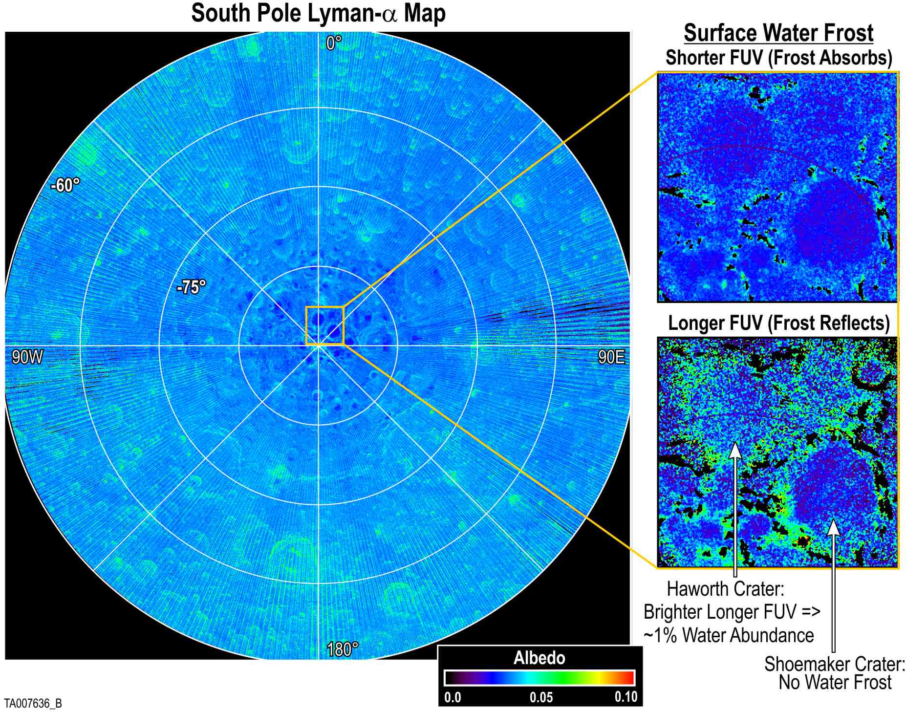 LAMP South Pole Lyman-alpha Water Frost Map