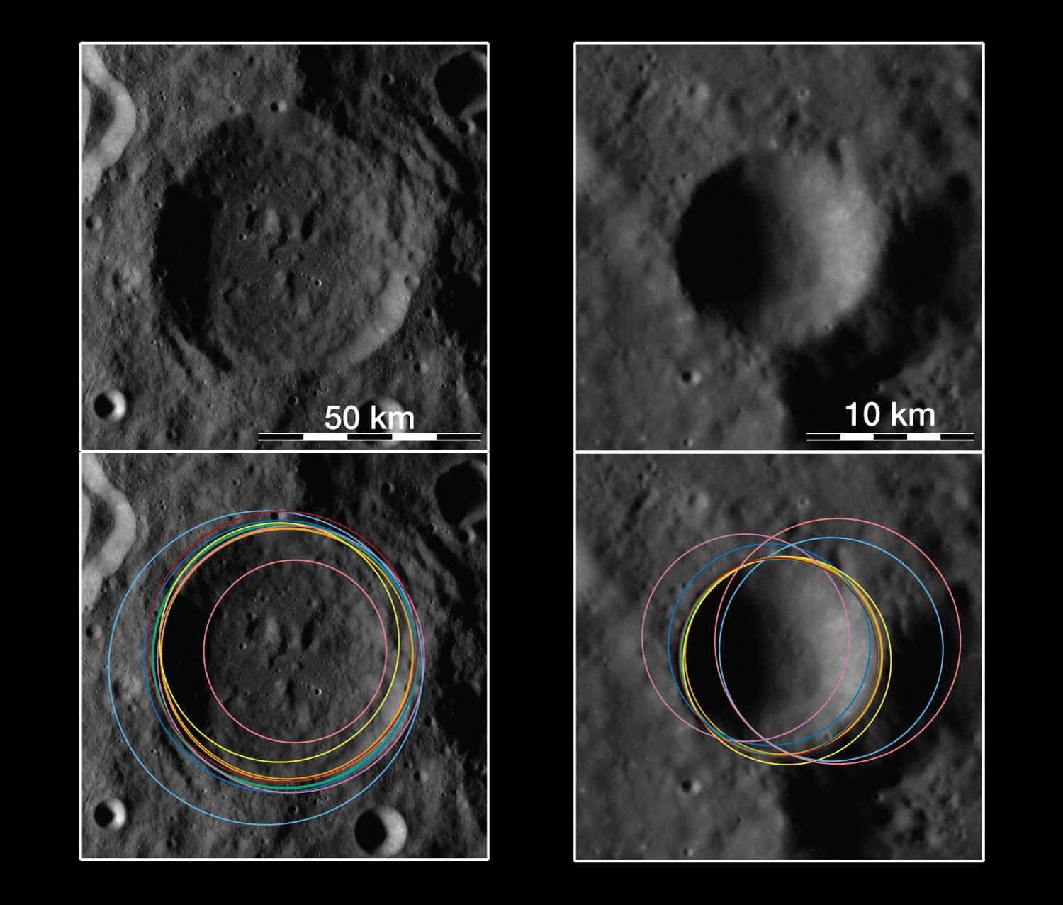 Crater Catalog Comparisons (1) Crater Catalog Comparisons (1)