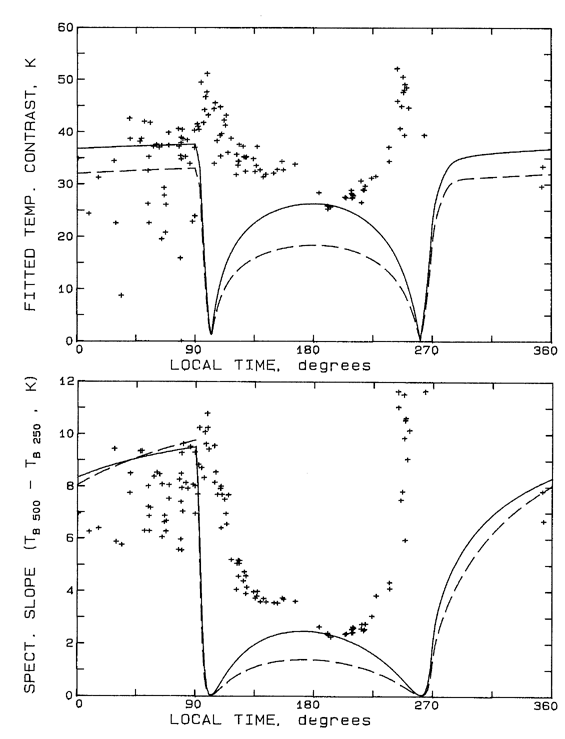 fig29.gif